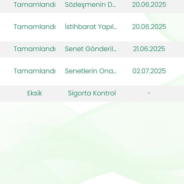 Araç Teslimatında Yaşanan Gecikme Mağduriyet Yaratıyor