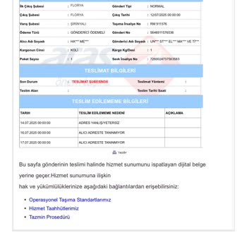Aras Kargo Şirinyalı Şubesinde Adres Sorunu Ve Olumsuz Müşteri Deneyimi