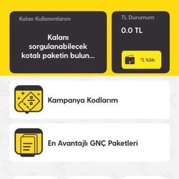 Turist Paketi Satın Alımında Yaşanan Sorun Ve Destek Eksikliği