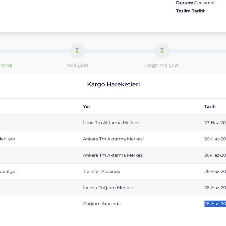 Kargom Kayboldu, Müşteri Hizmetlerinden Hiçbir Destek Alamadım