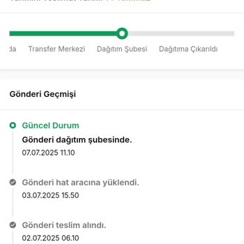 Sandalie Bahçe Takımı Siparişim Günlerdir Teslim Edilmedi, Kargo Sürecinde Büyük Mağduriyet