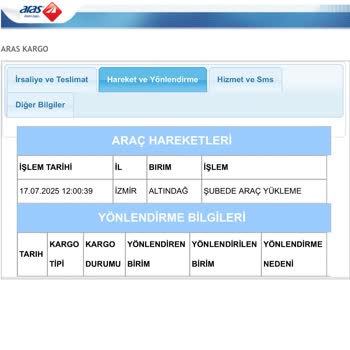 N11'den Aldığım Ürün Geç Gönderildi, Mağdur Oldum