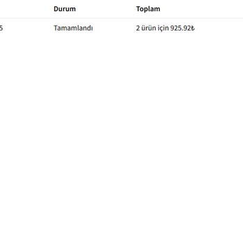 İade Edilen Ürünün Ücreti Geri Ödenmiyor, Müşteri Hizmetleri Ulaşılamaz
