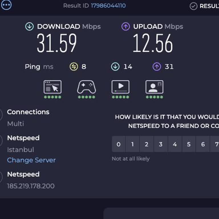 Hız Artmadı, Fatura Yükseldi Ve Destek Taleplerim Kapatıldı