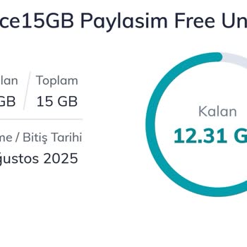 Üst Paket Geçiş Taleplerinin Reddedilmesi Hakkında Şikayet