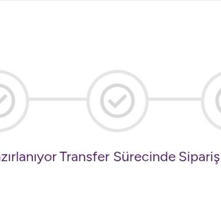 Gratis Mağaza Teslimatında Gecikme Ve Hazırlanmayan Siparişler