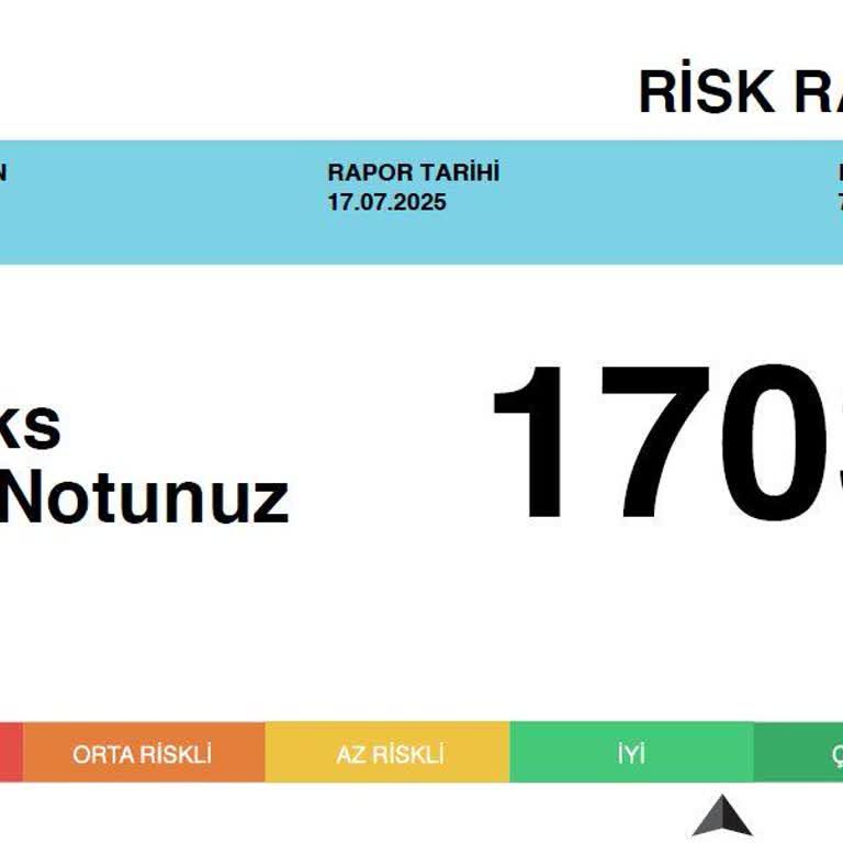 Kredi Başvurumun Sebepsiz Reddi Ve Yetersiz Açıklama