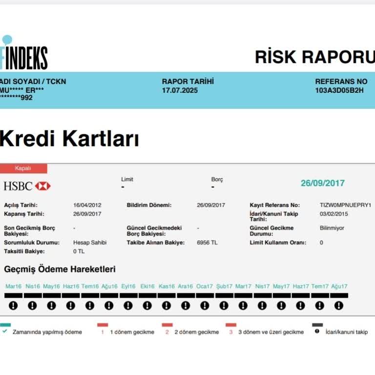 HSBC 10 Yıl Önceki Kanuni Takip Kaydım Hâlâ Findeks Ve E-devlet'te Görünüyor