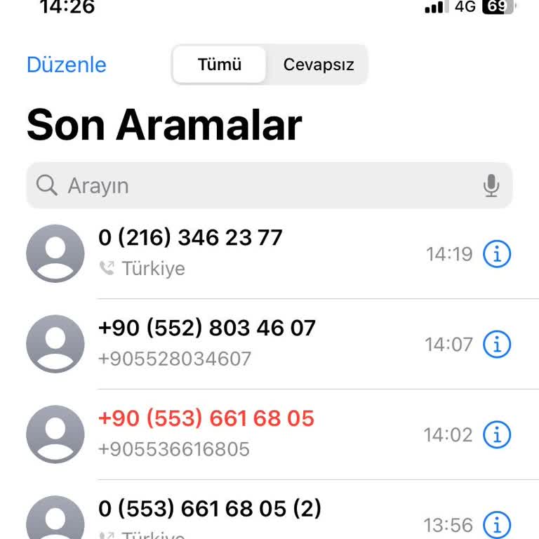 Turkcell Hukuk Bürosundan Hakaret Ve KVKK İhlali