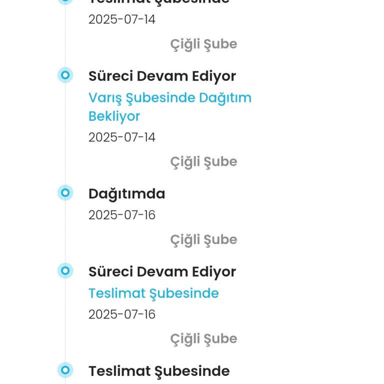 Kargoist İle Teslimat Gecikmesi Ve Bilgi Karmaşası Yaşıyorum