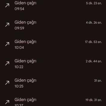 Vodafone Numara Taşıma Sürecinde Bilgilendirme Eksikliği Ve Mağduriyet