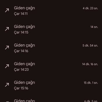 Vodafone Numara Taşıma Sürecinde Bilgilendirme Eksikliği Ve Mağduriyet