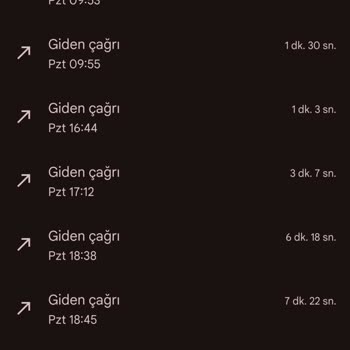Vodafone Numara Taşıma Sürecinde Bilgilendirme Eksikliği Ve Mağduriyet