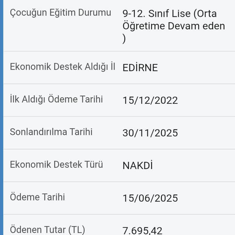 SED Yardımının Bitiş Tarihinden Önce Kesilmesi Ve Mağduriyet