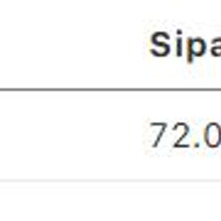 Stokta Kalan Son Ürünü Sipariş Ettim, Banka Sorunu Nedeniyle Ürün Kayboldu