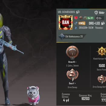 Hesabım Haksız Yere Banlandı, Desteğin İlgisizliği Üzüyor