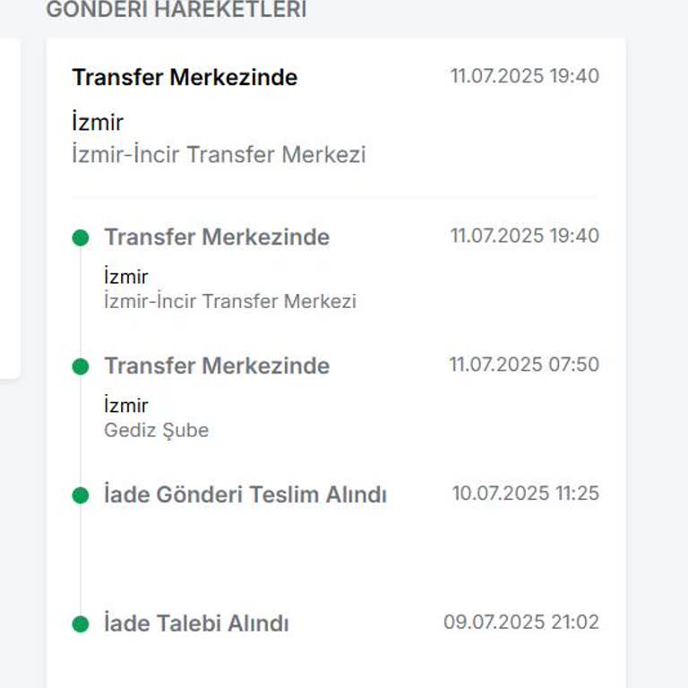İade Sürecinde Gecikme Ve Yetersiz Müşteri Hizmeti