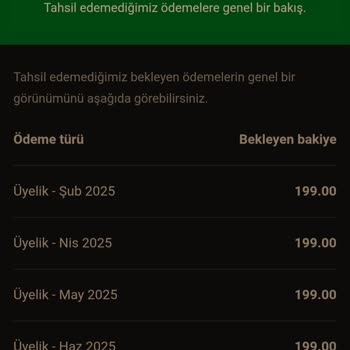 Kullanmadığım Hizmet İçin Üyelik Ve Ücret Talebiyle Karşılaştım