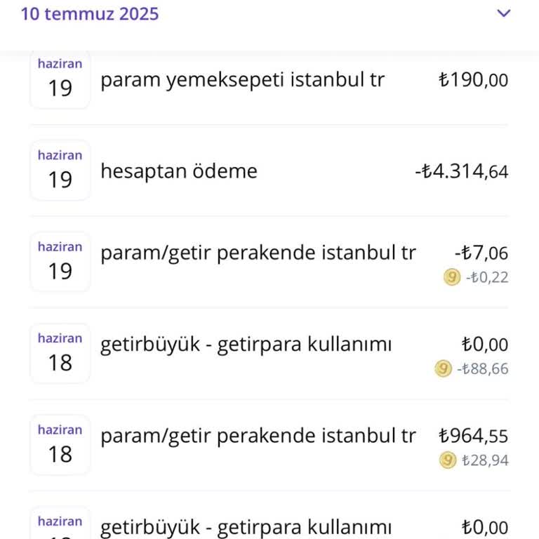 Yanlış Adrese Verilen Siparişin İptali Sonrası Ücret İadesi Sorunu