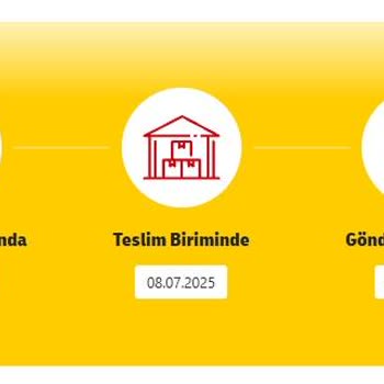 Siparişim Teslim Edilmeden İade Edildi Müşteri Hizmetleri Yanıtsız Kaldı