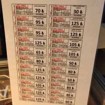 Sinema Salonunda Yüksek Fiyat Ve Güvenlik Uygulaması Rahatsızlığı