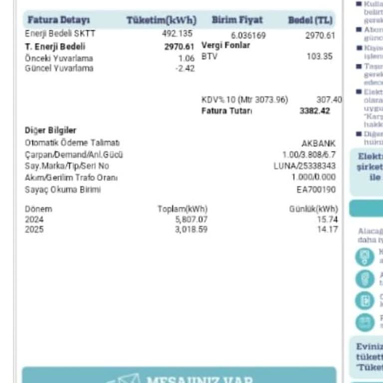 Sözleşme Sonrası Fiyat Artışı Ve Bilgilendirme Eksikliği