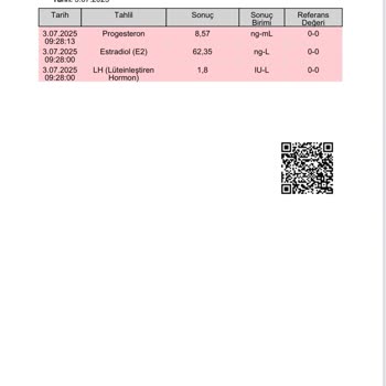 Kan Tahlili Sonuçlarındaki Hata Ve Laboratuvar Arızası Sonrası Mağduriyet