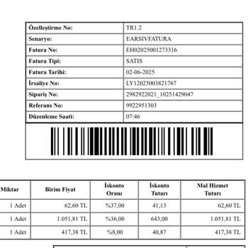 Kullanılmamış Üründe Değişim Talebim 14 Gün Gecikmeyle Reddedildi