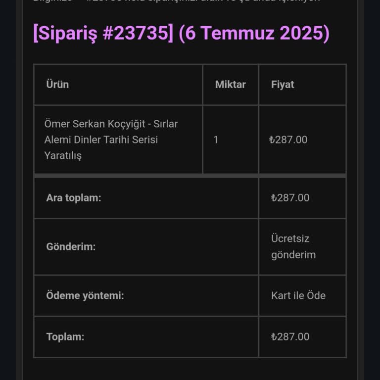 Sipariş Verdiğim Kitap 11 Gündür Teslim Edilmedi, İletişim Kuramıyorum