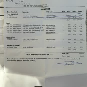 Acil Serviste Haksız Saatlik Ücret Talebi