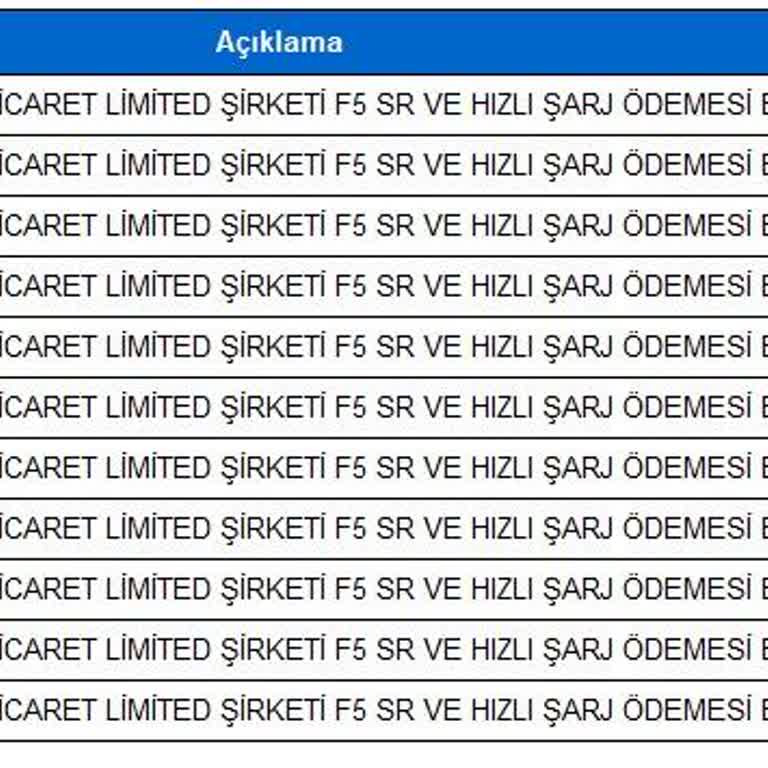 Ocean Marine Sipariş Verilen Deniz Scooterı Teslim Edilmedi, İletişim Kurulamıyor