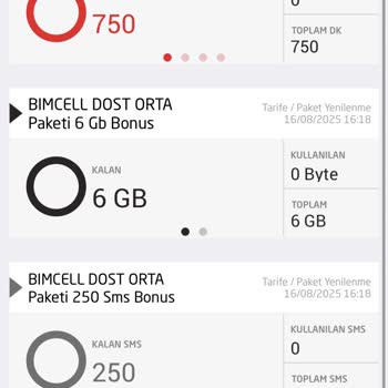 Kullanmadığım Paketin Yüklenmesi Ve Para İadesi Sorunu