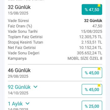 Vadeli Hesap Açılışında Gösterilen Faiz Oranı Düşürüldü, Mağduriyet Yaşadım