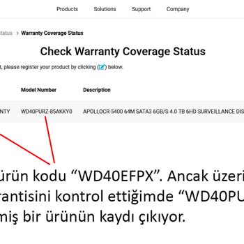 Yanlış Ve Kullanılmış Ürün Gönderimi Sonrası İade Sürecinde Yaşanan Sorunlar