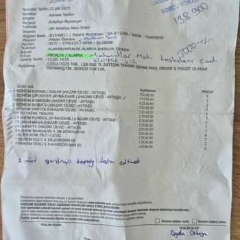 Yanlış Dolap Kapağı Teslimatı Ve Mağduriyetim Giderilmiyor