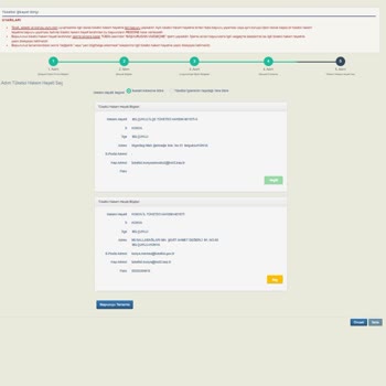 Evkur’da Fahiş Fiyat, Faturasız Satış Ve Tehdit: Haklarım İhlal Ediliyor!