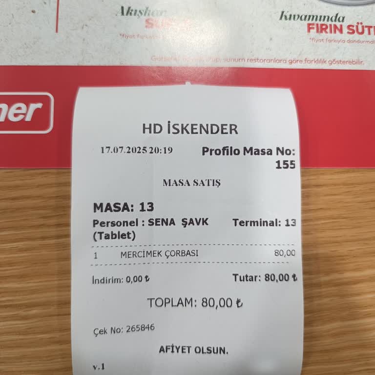 İlgi Eksikliği Ve Uzun Bekleme Süresi Hayal Kırıklığı Yarattı