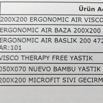 Yatak Baza Seti 47 Gündür Teslim Edilmedi, Mağdur Edildim