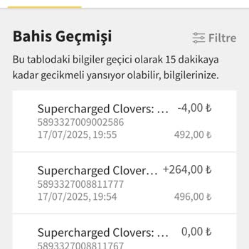Holiganbet Oyun Platformunda Hesap ve Destek Sorunu: Para Yüklenmedi, Oyundan Atıldım