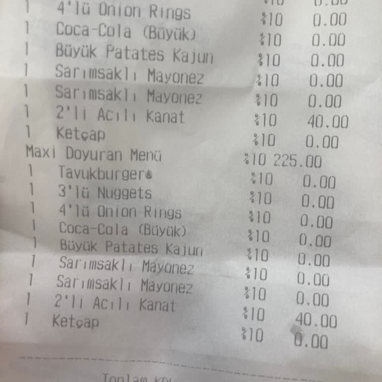 Yanlış Siparişin İptal Edilmemesi Ve İlgisiz Personel Deneyimi