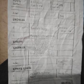 Siparişimde Gramaj Eksikliği Ve İlgisiz Müşteri Hizmetiyle Hayal Kırıklığı Yaşadım