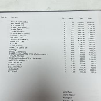 Ekspertiz Raporu Sonrası Motor Arızası Mağduriyeti