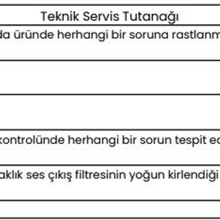 Wraith Esports Teknik Servisinde Tekrarlayan Sorunlar Ve Yetersiz Çözümler