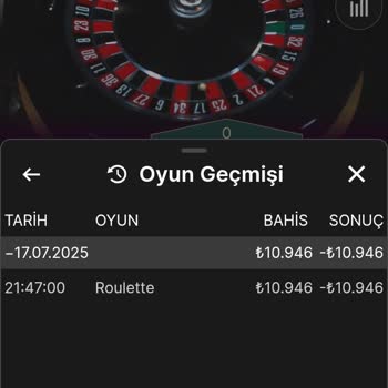 Hesabımdan İzinsiz Yapılan Rulet İşlemini Kabul Etmiyorlar, Paramı İade Etmiyorlar