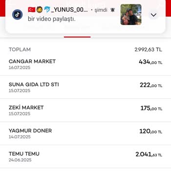Temu Sipariş İptali Sonrası Para İadesi Yapılmıyor
