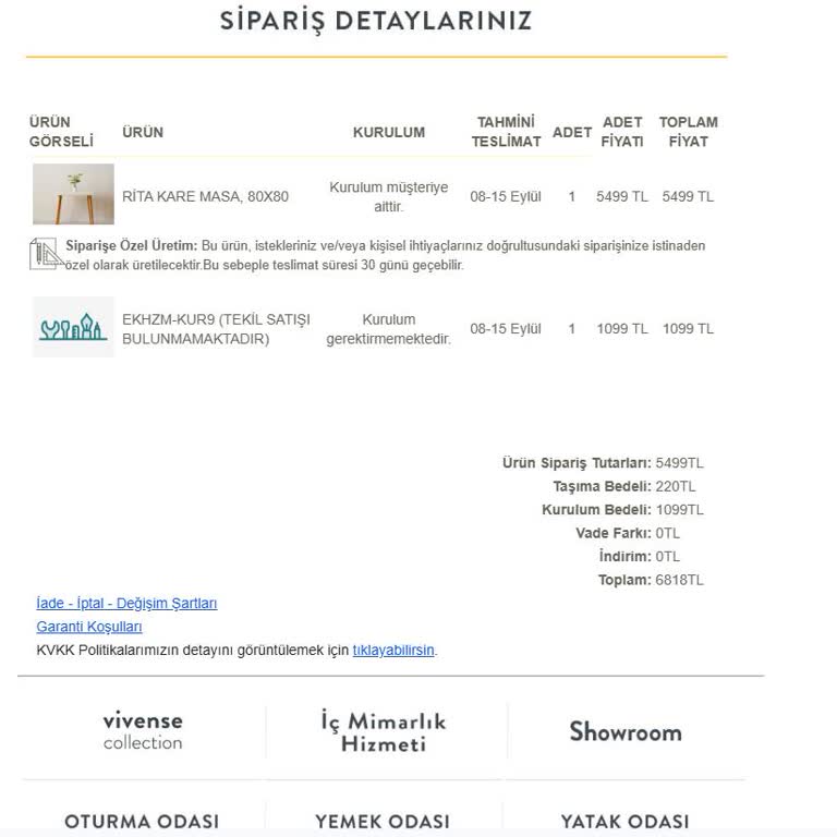 İptal Edilen Siparişin Para İadesi Gecikiyor, Mağduriyet Yaşıyorum