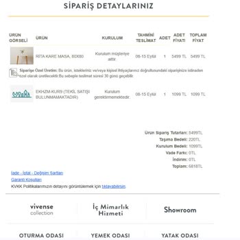 İptal Edilen Siparişin Para İadesi Gecikiyor, Mağduriyet Yaşıyorum