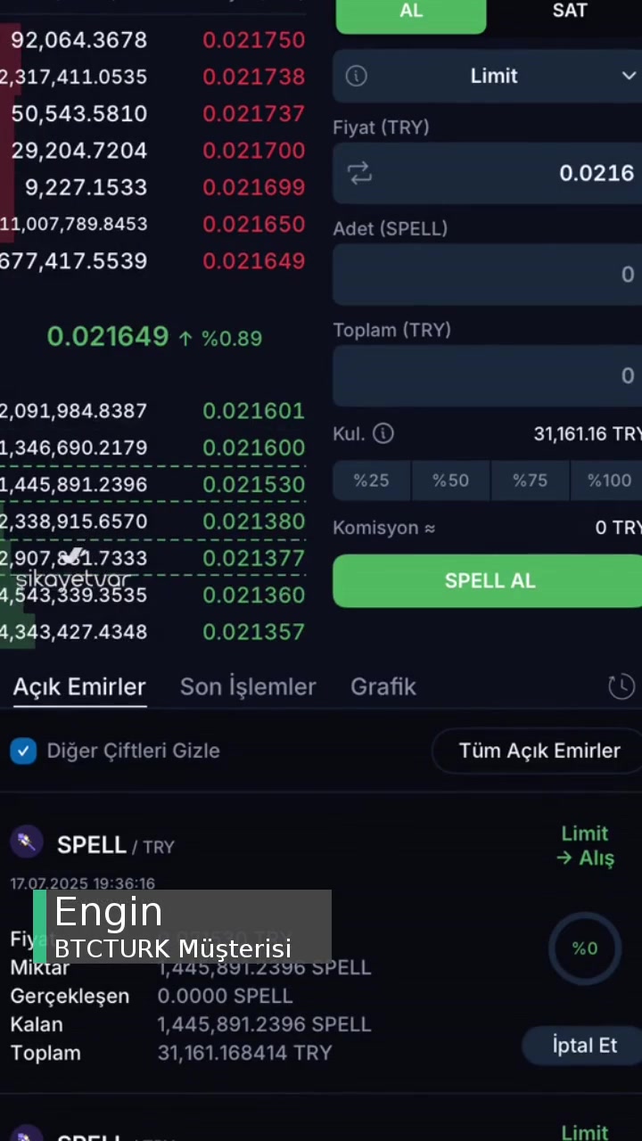 BTCTURK Pişmanlığı videonun kapak resmi