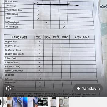 Ekspertiz Hatası Nedeniyle Mağduriyet Ve Ücret İadesi Talebi