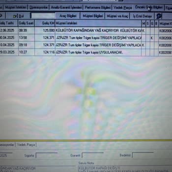 Triger Değişimi Sonrası Ani Yağ Yakma Ve Motor Arızası Kronik Üretim Hatası Şüphesi